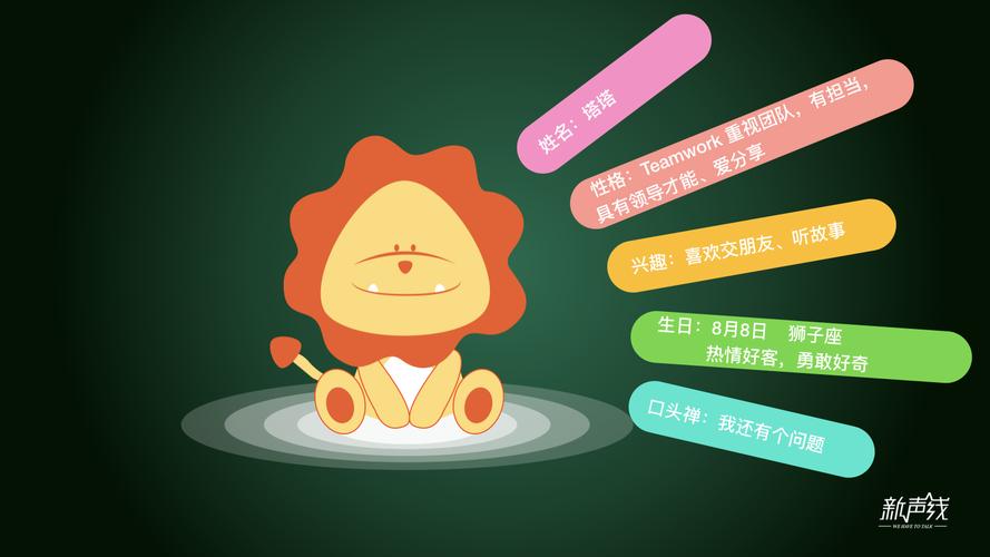 公司经营范围包括:技术开发,技术服务,技术转让,技术推广,技术咨询